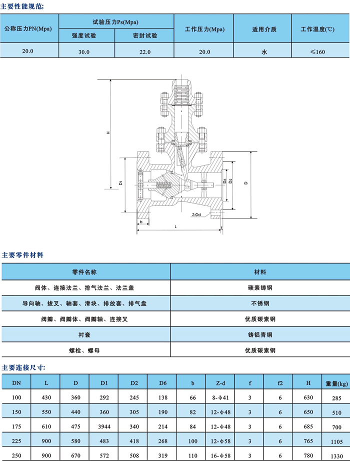 H48Y空排止回阀 空排式止回阀,H48Y止回阀,H48H止回阀,泵保护阀,最小流量阀